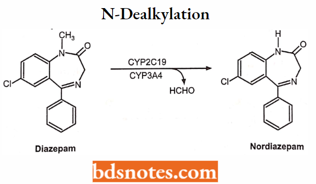 Medical Chemistry N-Dealkylation Example