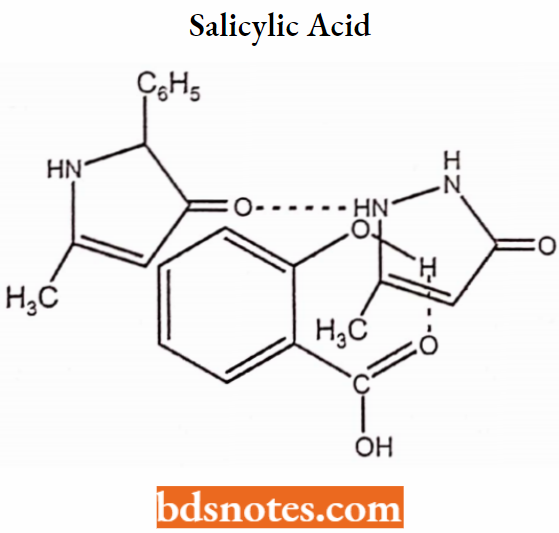 Medical Chemistry Salicylic Acid