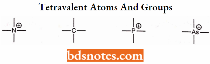 Medical Chemistry Tetravalent Atoms And Groups