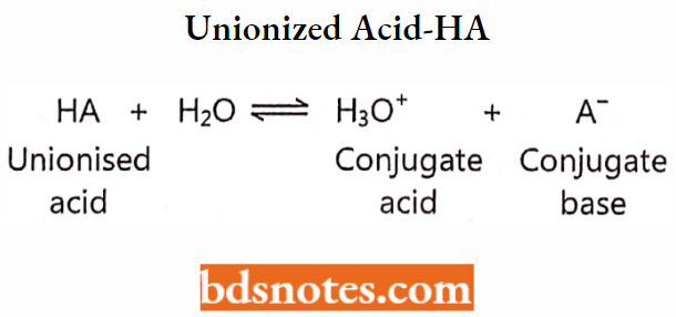 Medical Chemistry Unionized Acid-HA