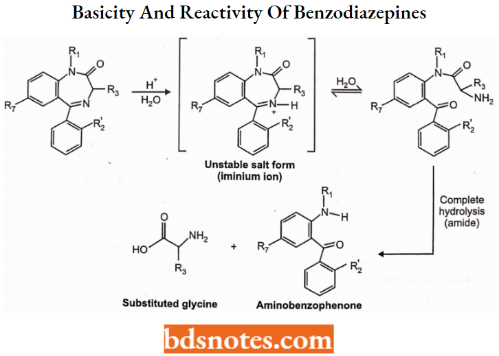 Sedatives And Hypnotics Basicity And Reactivity Of Benzodiazepines
