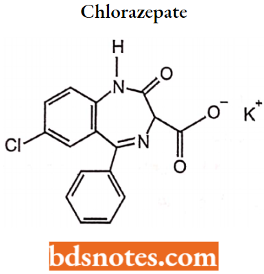 Sedatives And Hypnotics Benzodiazepine Derivatives Chlorazepate