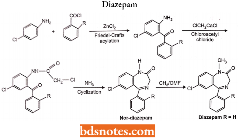 Sedatives And Hypnotics Benzodiazepine Derivatives Diazepam