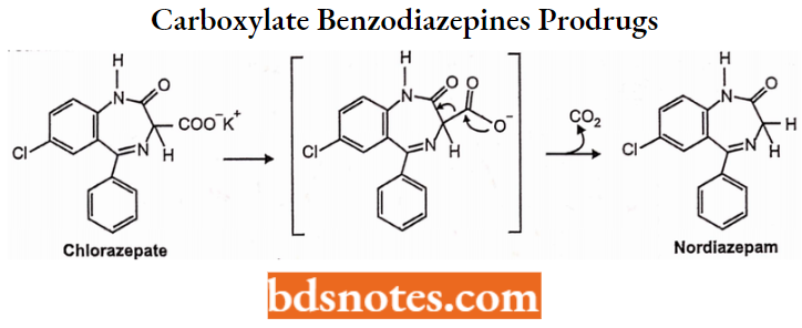Sedatives And Hypnotics Carboxylate Benzodiazepines Prodrugs