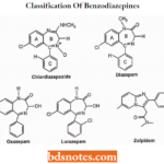 Sedatives And Hypnotics Classification Of Benzodiazepines