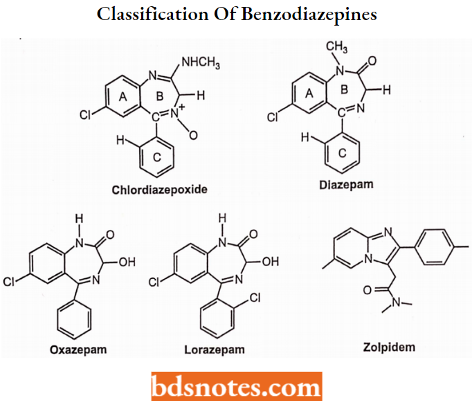 Sedatives And Hypnotics Classification Of Benzodiazepines