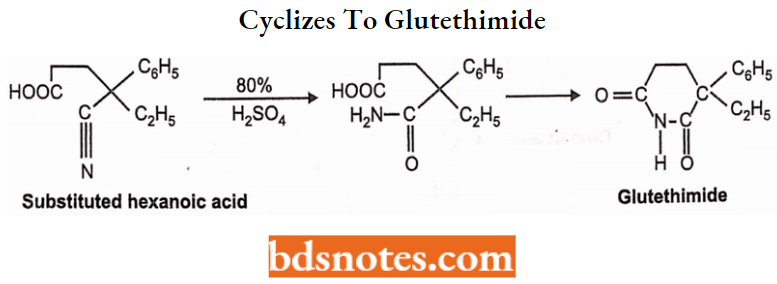 Sedatives And Hypnotics Cyclizes To Glutethimide