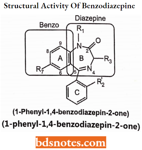 Sedatives And Hypnotics Structural Activity Of Benzodiazepine