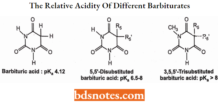 Sedatives And Hypnotics The Relative Acidity Of Different Barbiturates