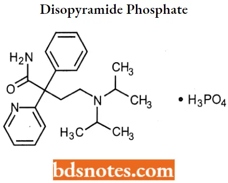 Anti-Arrhythmic Agents Disopyramide Phosphate