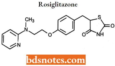 Antidiabetic Agents Rosiglitazone