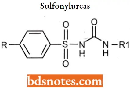 Antidiabetic Agents Sulfonylureas