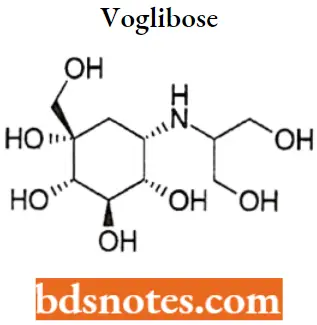Antidiabetic Agents Voglibose