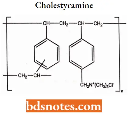 Antihyperlipidemic Agents Cholestyramine
