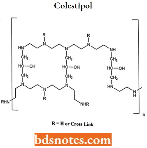 Antihyperlipidemic Agents Colestipol