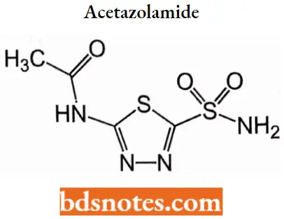 Diuretics Acetazolamide