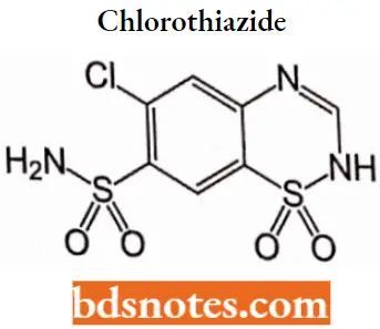Diuretics Chlorothiazide