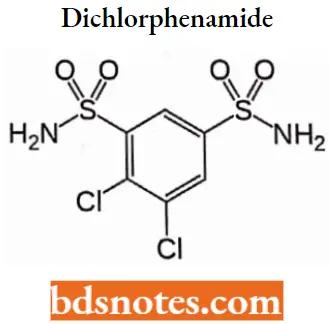 Diuretics Dichlorphenamide
