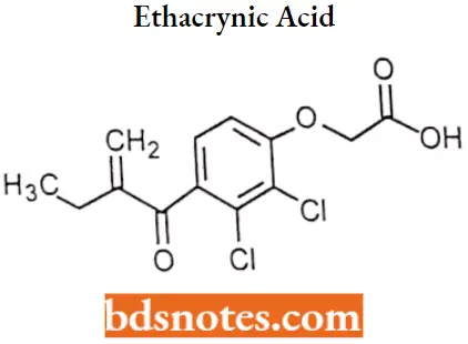 Diuretics Ethacrynic Acid