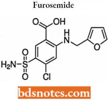 Diuretics Furosemide
