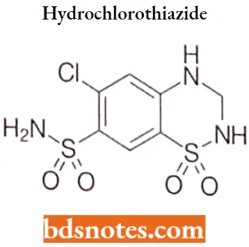 Diuretics Hydrochlorothiazide