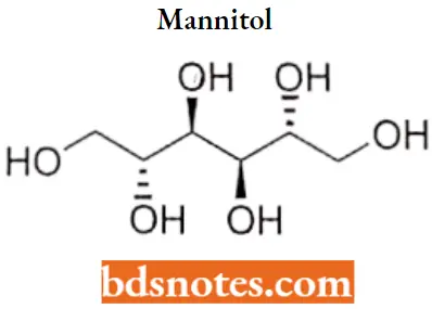 Diuretics Mannitol