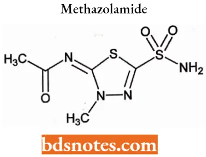 Diuretics Methazolamide