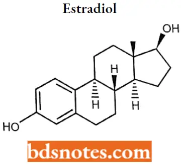 Drugs Acting On Endocrine System Estradiol