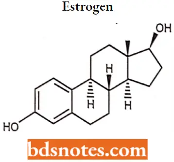 Drugs Acting On Endocrine System Estrogen