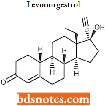 Drugs Acting On Endocrine System Levonorgestrol