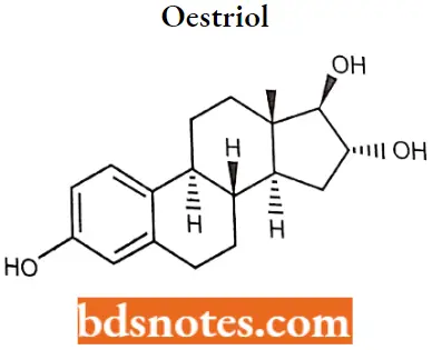 Drugs Acting On Endocrine System Oestriol