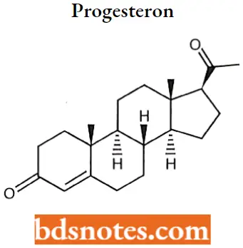 Drugs Acting On Endocrine System Progesteron