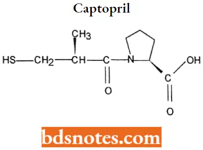 Hypertensive Agents Captopril