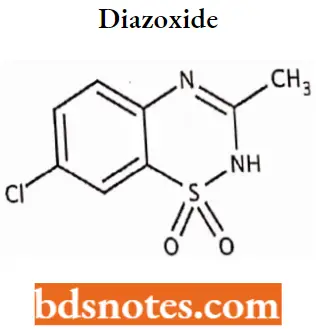 Hypertensive Agents Diazoxide