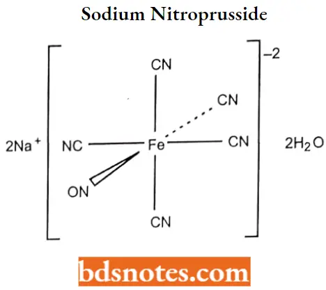Hypertensive Agents Sodium Nitroprusside