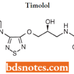 Hypertensive Agents Timolol