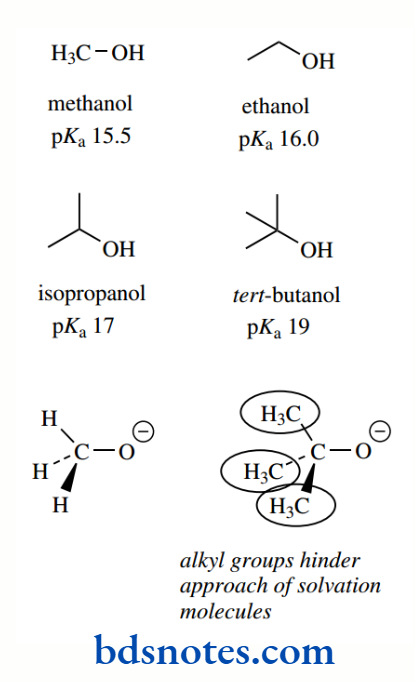 Acids And Bases Alkyl Groups Hinder Approach Of Solvation Molecules