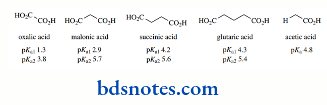 Acids And Bases Dicarboxylic Acids.