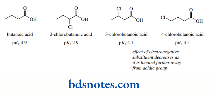 Acids And Bases Effect Of Electronegative Substituent Decreases As It Is Located Further Away From Acidic Group