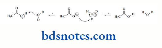 Acids And Bases Exchange Labelling Of Hydroxylic Hydrogen
