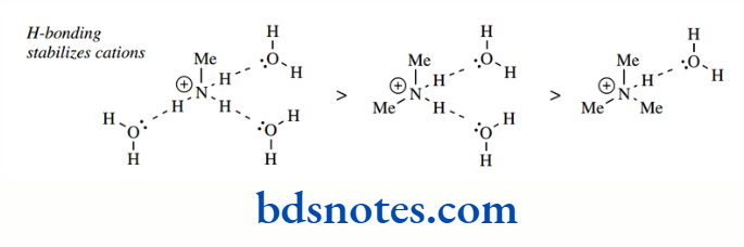 Acids And Bases H- Bonding Stabilixes Cations