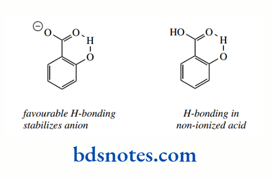 Acids And Bases Intramolecular Hydrogen Bonding,