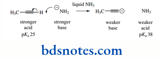Acids And Bases Liquid