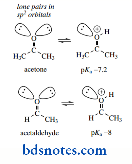 Acids And Bases Lone Pairs In Sp2 Orbitals