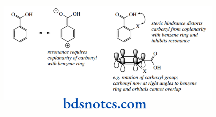 Acids And Bases On the other hand, methyl substituents