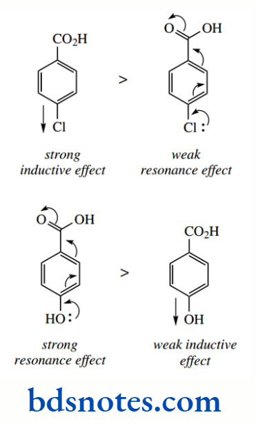 Acids And Bases Resonance Can Also Influence The Acidity