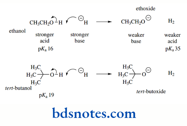 Acids And Bases Sodium ethoxide