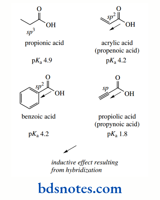 Acids And Bases The Carbon Atom Adjacent To The Carboxylc Acid