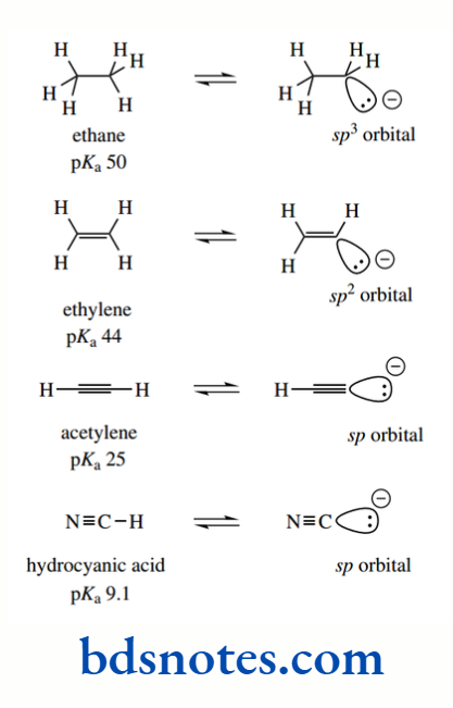 Acids And Bases The pKa of the hydrocarbon ethane