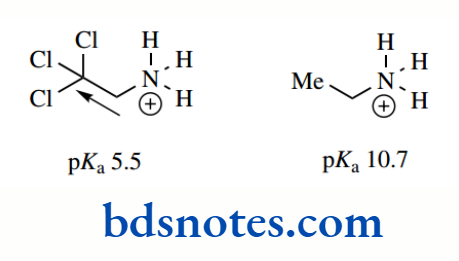 Acids And Bases Trichloromethyl,